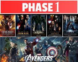 This is an image of Phase 1